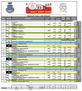 TTD MONTI SICANI - Tempo Sport  &  Comunicazione